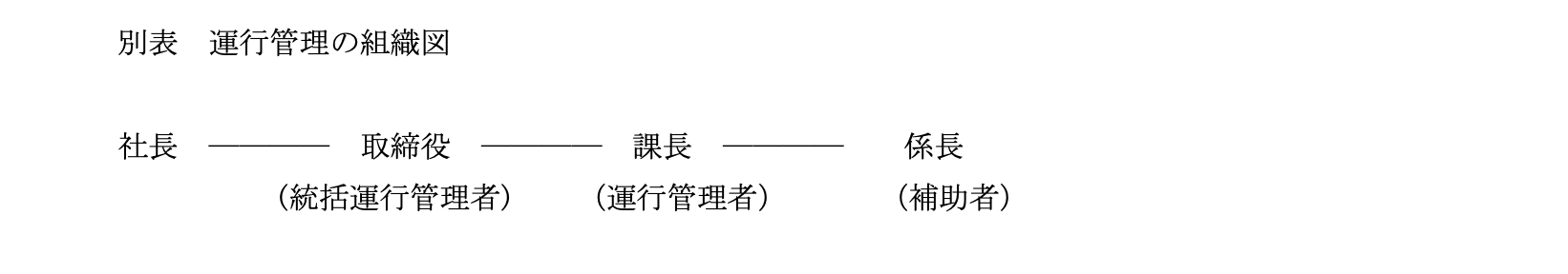 Gse 南薩観光株式会社